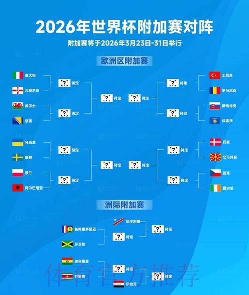 深入解读2026世界杯赛事数据分析与预测趋势