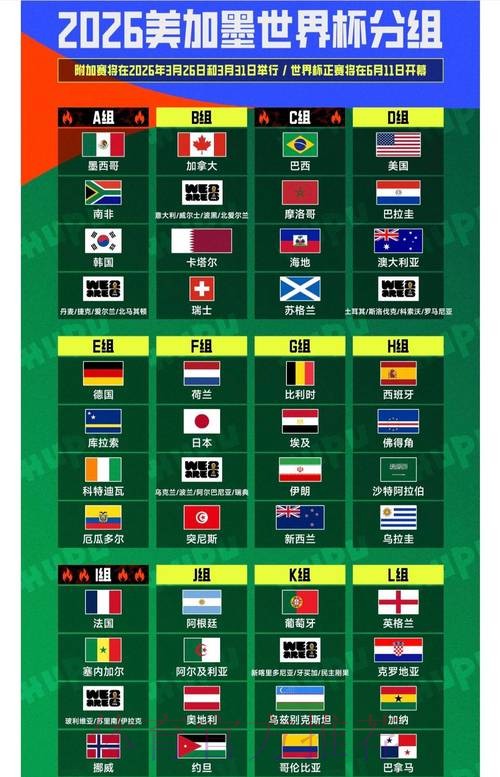 2026世界杯热门下注网站推荐大全 2026世界杯热门下注网站推荐大全