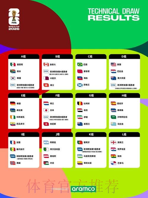 2026世界杯热门下注网站推荐大全 2026世界杯热门下注网站推荐大全